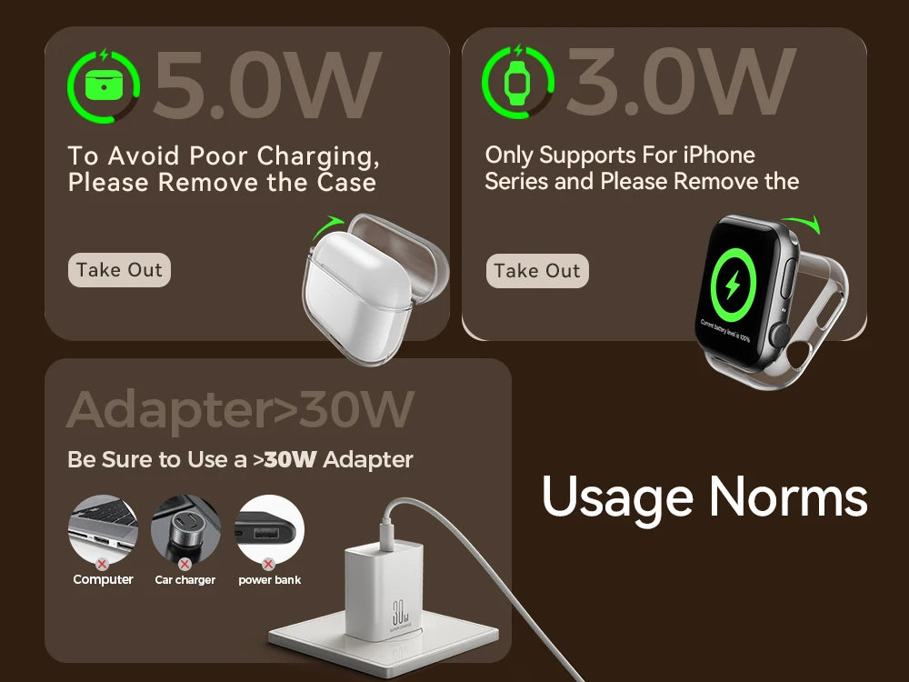 Wireless Charger Magnetic Charging Station For iPhone 16-12 Series For iWatch For AirPods 4/3/2/Pro 4-in-1 Qi2 Fast 15W