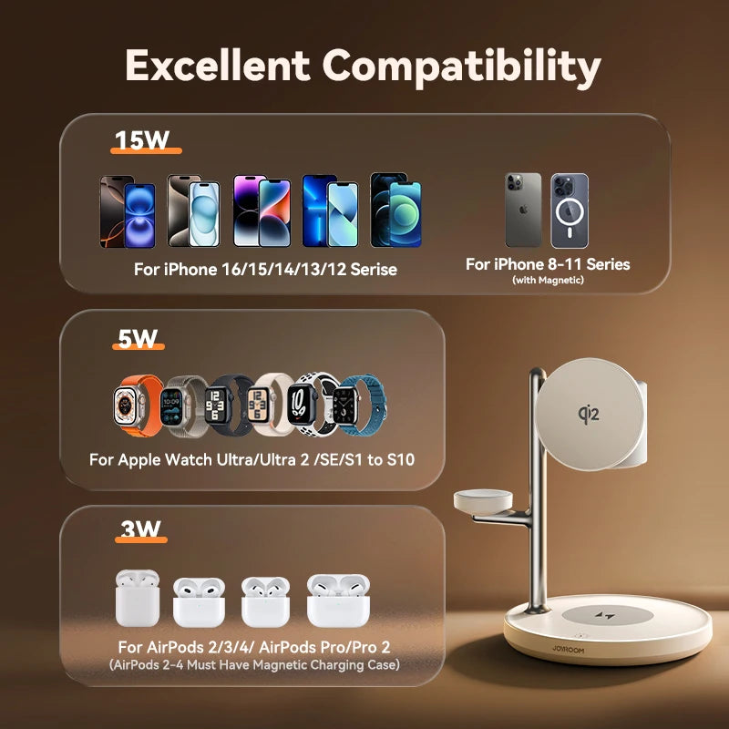 Wireless Charger Magnetic Charging Station For iPhone 16-12 Series For iWatch For AirPods 4/3/2/Pro 4-in-1 Qi2 Fast 15W