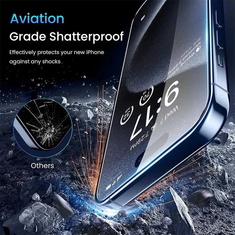 1-5Pcs Privacy Screen Protector for iPhone 17 16 15 14 13 11 12 Pro Max Mini Anti Spy Tempered Glass for iPhone 16Pro XR X Glass