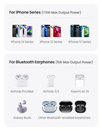 Magnetic Wireless Charger Stand 20W Max 2-in-1 Charging Stand For iPhone 16 15 Pro Max/iPhone 14/AirPods Fast Charger