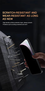 1-5Pcs Privacy Screen Protector for iPhone 17 16 15 14 13 11 12 Pro Max Mini Anti Spy Tempered Glass for iPhone 16Pro XR X Glass