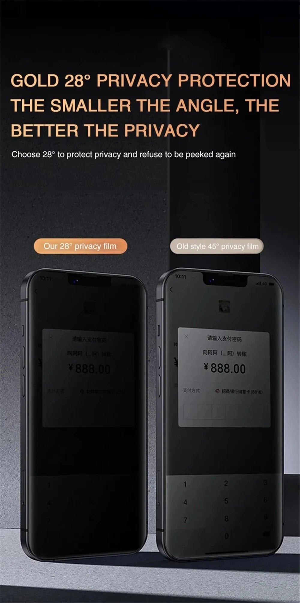 1-5Pcs Privacy Screen Protector for iPhone 17 16 15 14 13 11 12 Pro Max Mini Anti Spy Tempered Glass for iPhone 16Pro XR X Glass