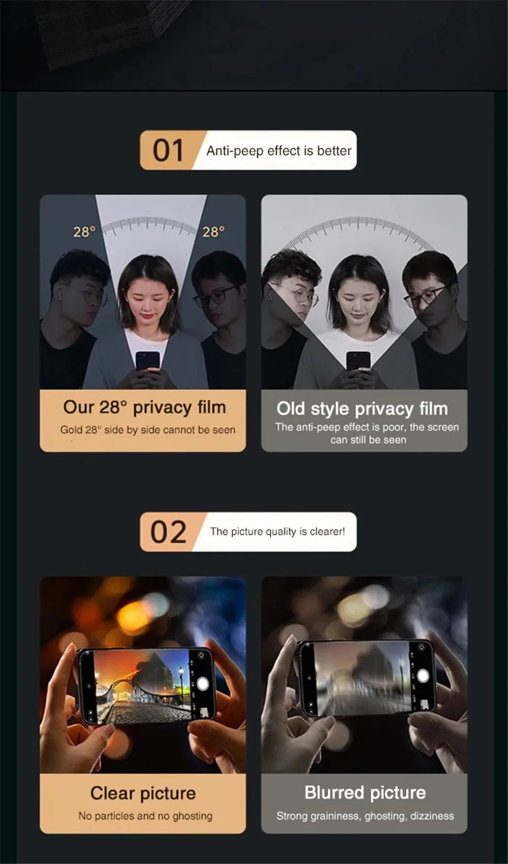 1-5Pcs Privacy Screen Protector for iPhone 17 16 15 14 13 11 12 Pro Max Mini Anti Spy Tempered Glass for iPhone 16Pro XR X Glass