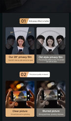 1-5Pcs Privacy Screen Protector for iPhone 17 16 15 14 13 11 12 Pro Max Mini Anti Spy Tempered Glass for iPhone 16Pro XR X Glass