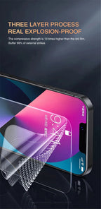 1-5Pcs Privacy Screen Protector for iPhone 17 16 15 14 13 11 12 Pro Max Mini Anti Spy Tempered Glass for iPhone 16Pro XR X Glass