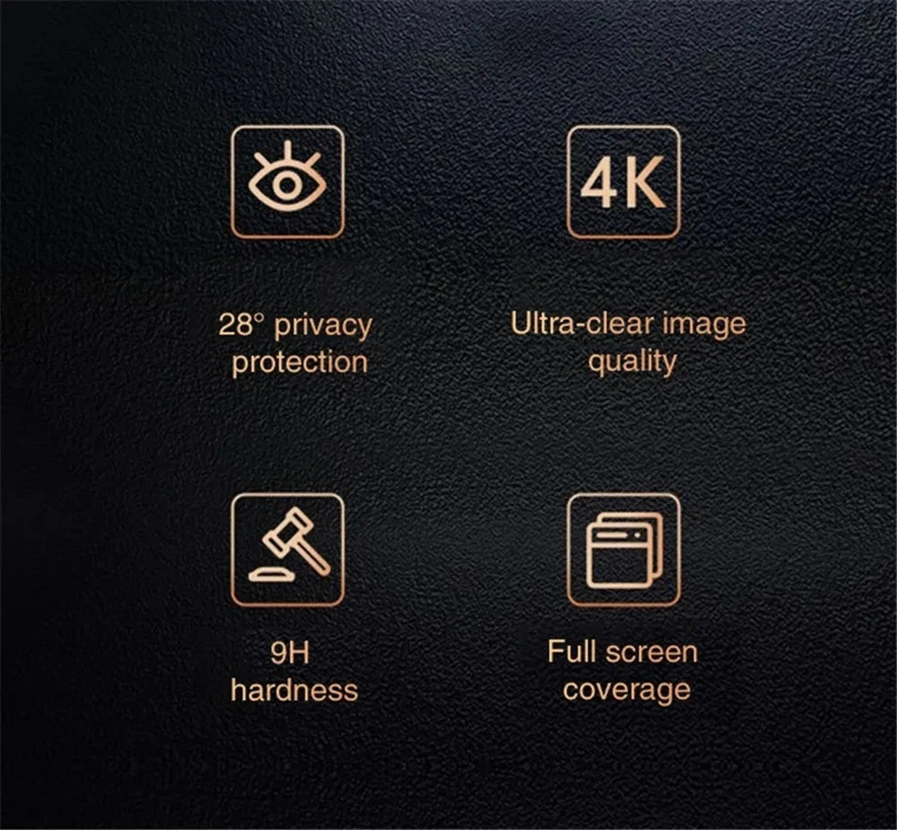 1-5Pcs Privacy Screen Protector for iPhone 17 16 15 14 13 11 12 Pro Max Mini Anti Spy Tempered Glass for iPhone 16Pro XR X Glass